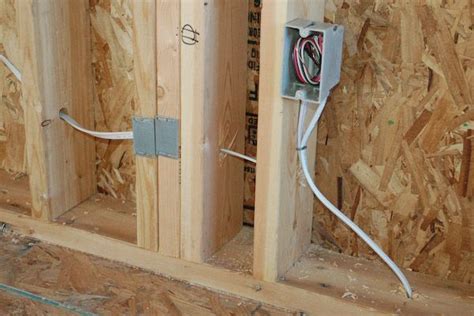 box in basement with electricity|electrical wiring for basement.